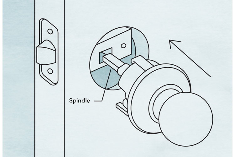 Hardware 101: How to Install a Door Knob | Wayfair